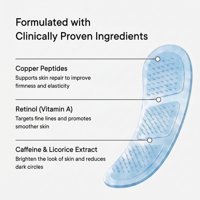 Microneedle Facial Care Patches